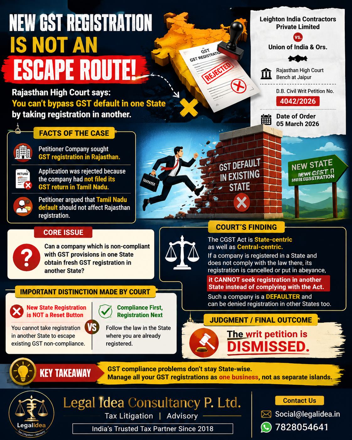 Can you escape a GST default in one State by taking registration in another?