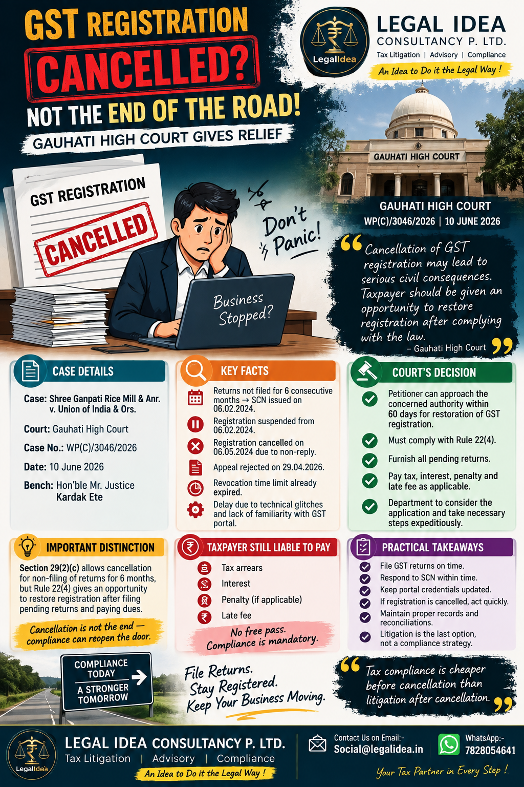 GST Registration Cancelled? Is the business finished?