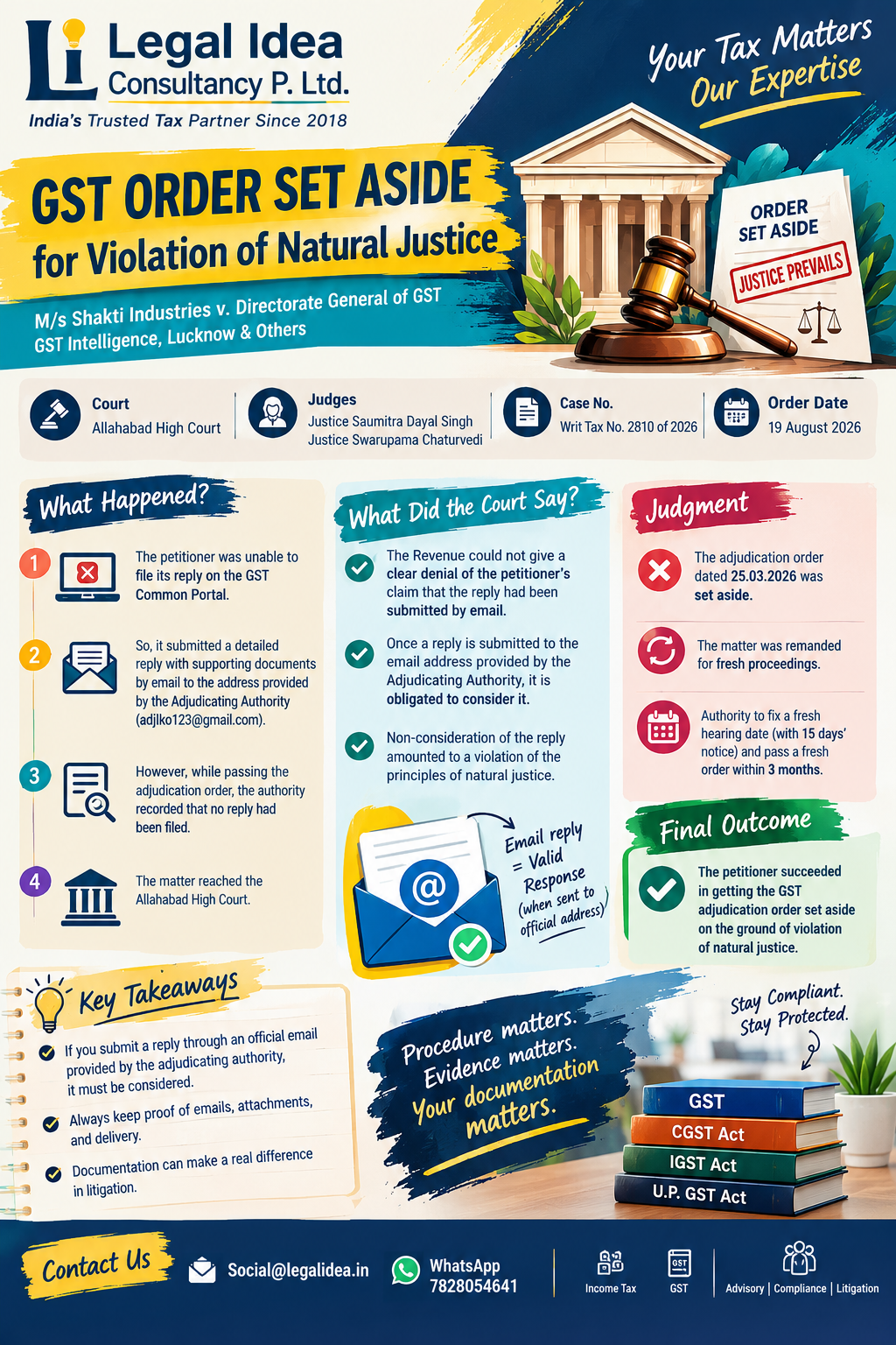 Procedure matters. Evidence matters. And documentation matters.